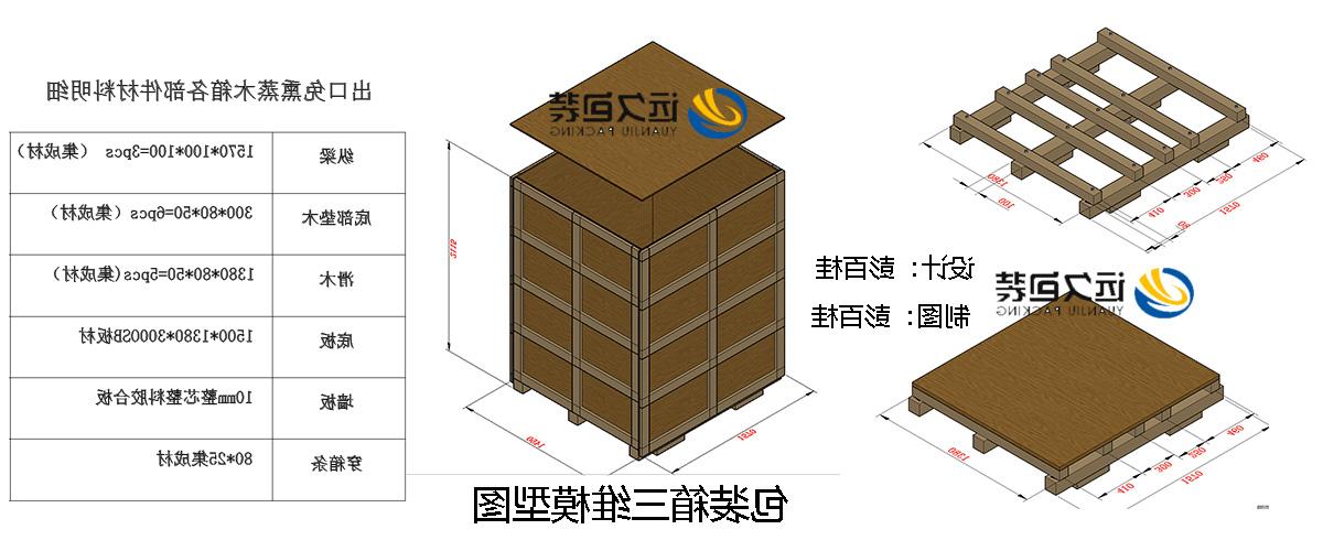 <a href='http://ml21.foqingxuan.com'>买球平台</a>的设计需要考虑流通环境和经济性